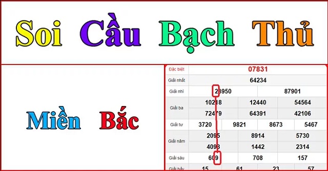 Dễ dàng tìm được con số bạn mong muốn
